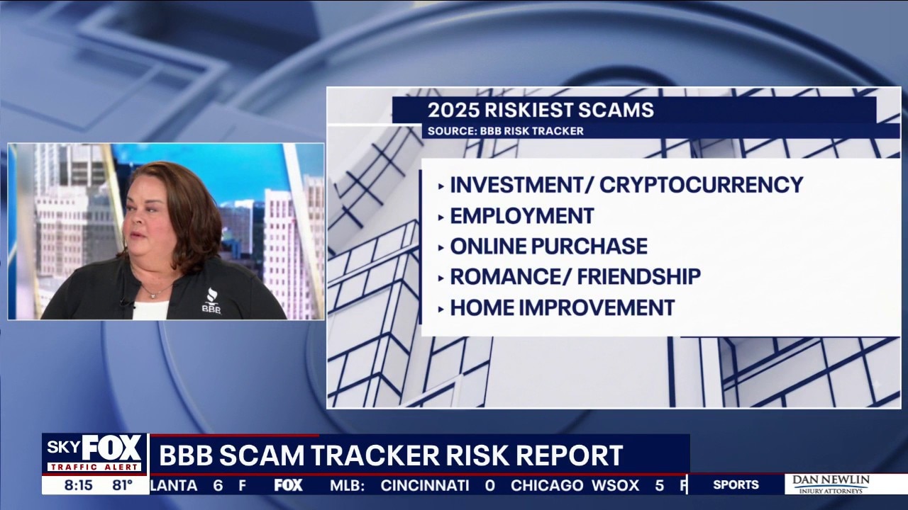 BBB: The riskiest scams targeting you, your wallet