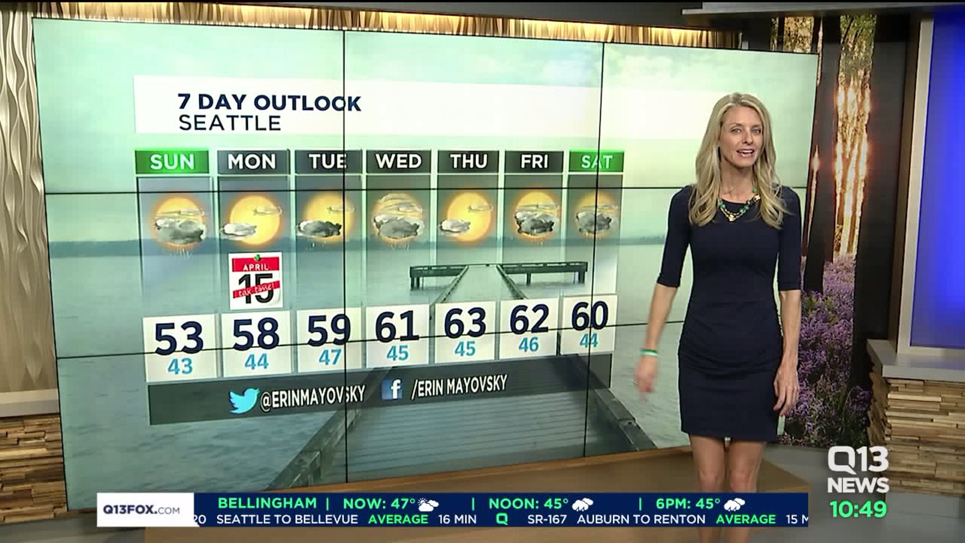 Sunday Morning Weather 04-14-2019