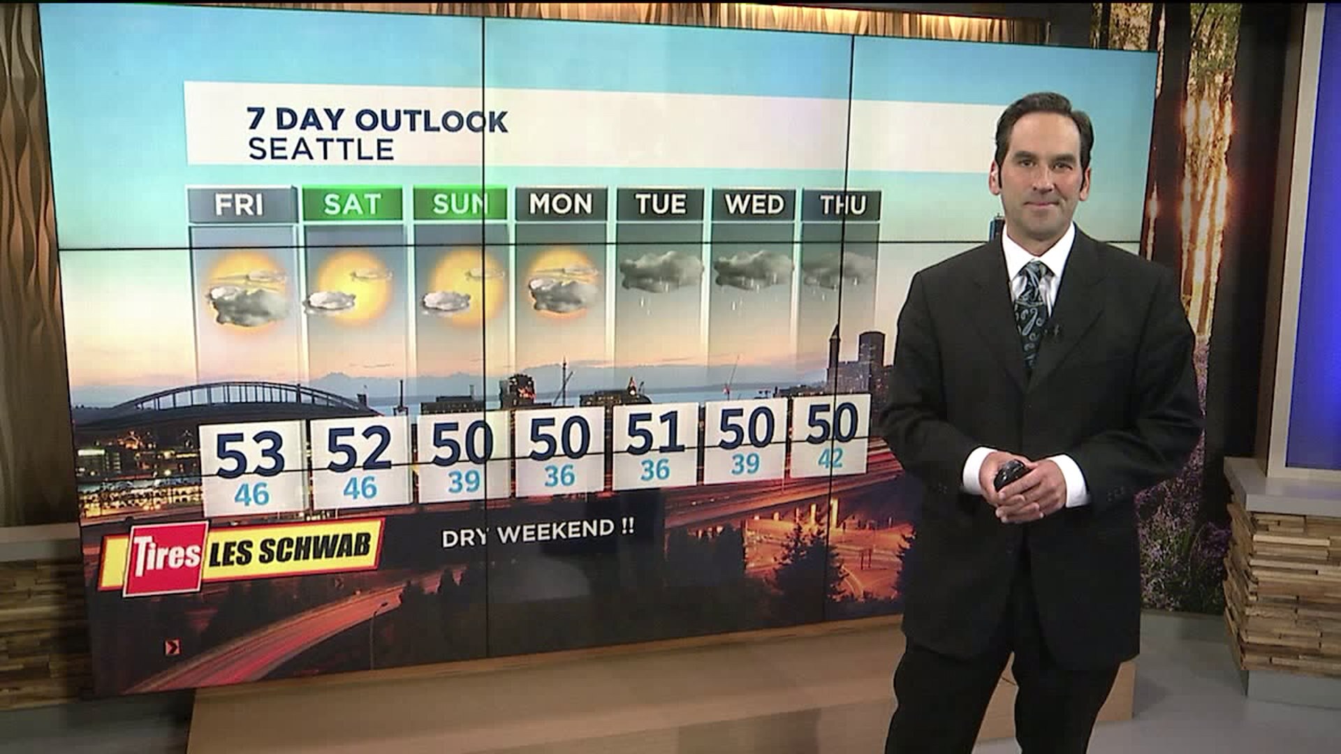 Q13 News evening weather forecast