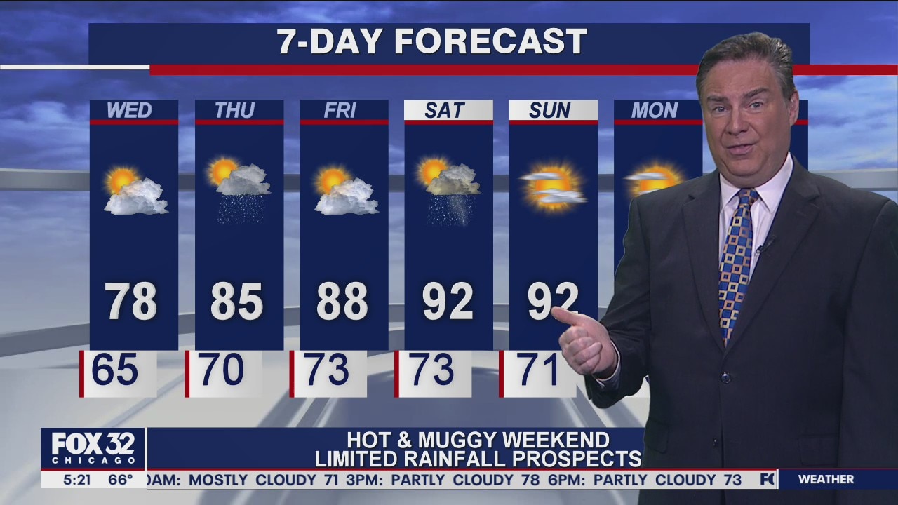 Morning forecast for Chicagoland on July 21st