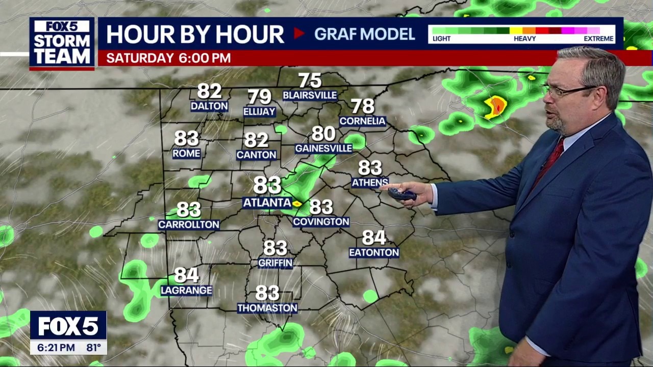 Saturday evening weather forecast 