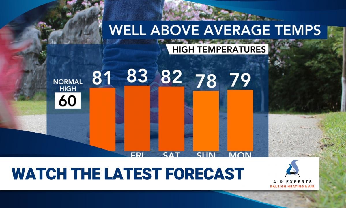 WRAL WeatherCenter Forecast
