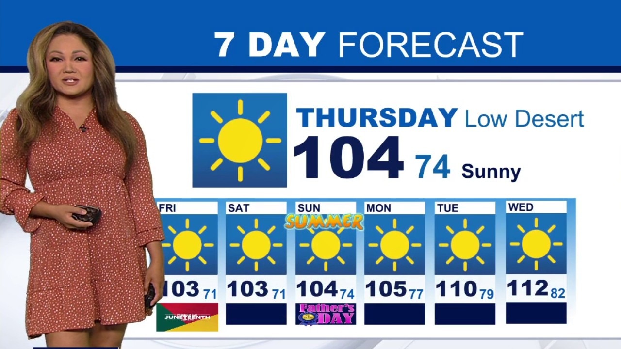Weather Forecast for Thursday, June 18