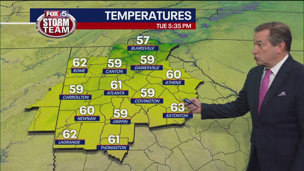 Tuesday evening forecast