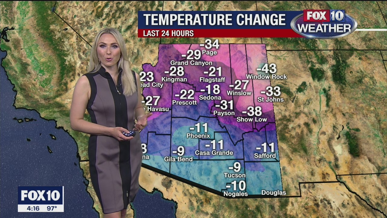 4PM Weather - 9/8/2020