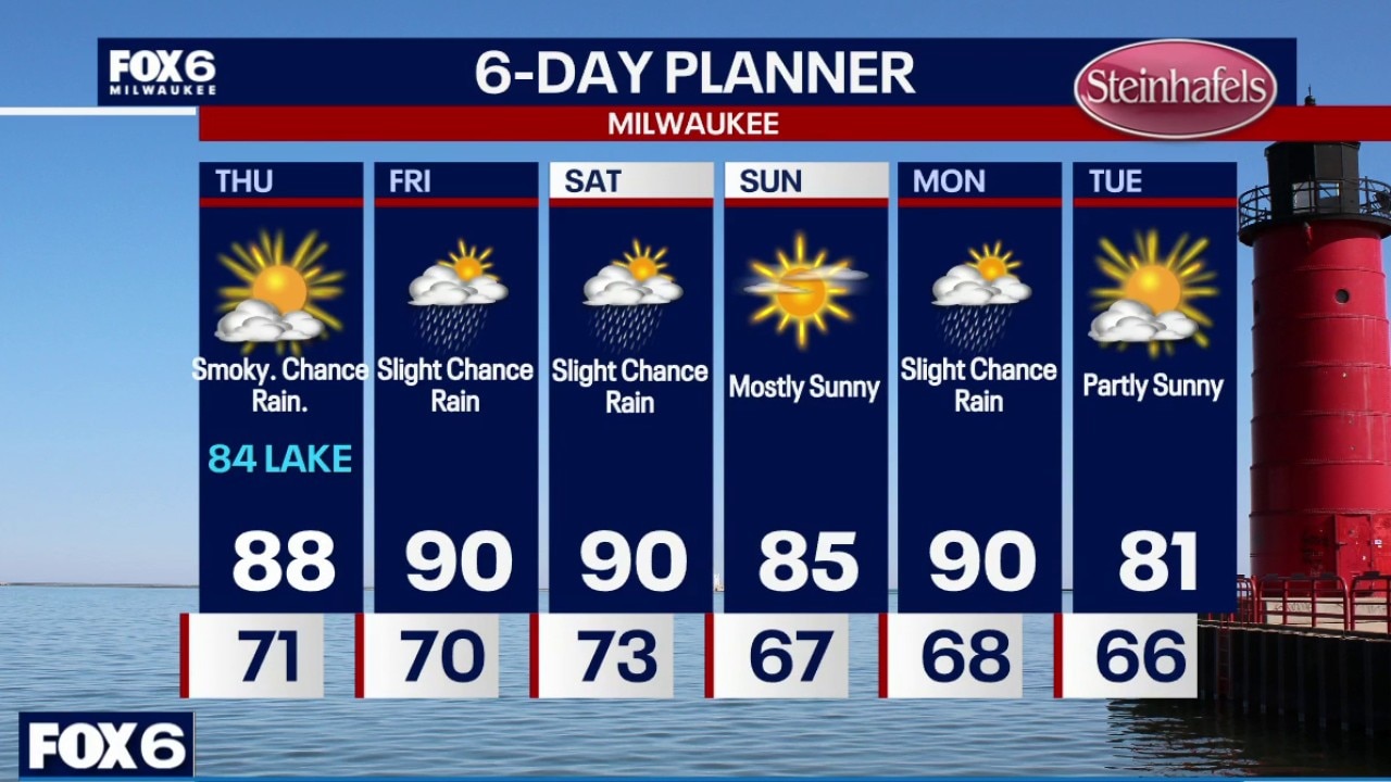 Webcast Weather with Holly Baker