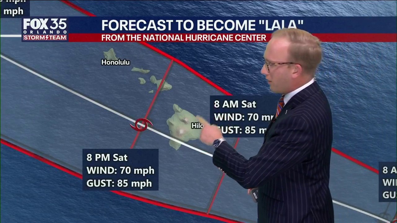 Orlando Weather Forecast: Tracking tropics and heat