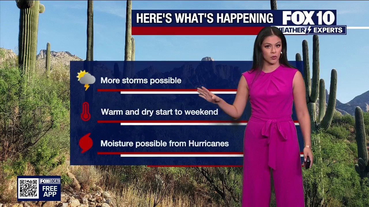 Phoenix weekend forecast: Drier air and sun return
