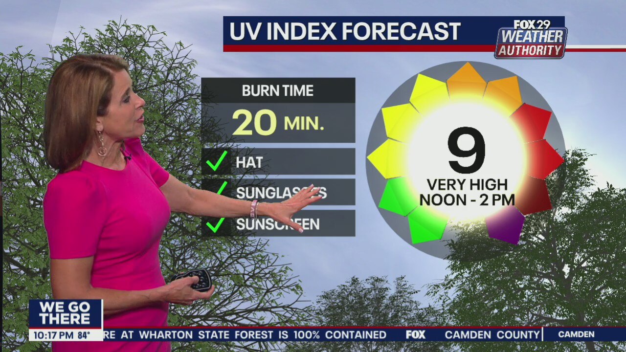 Weather Authority: 10 p.m. Wednesday forecast