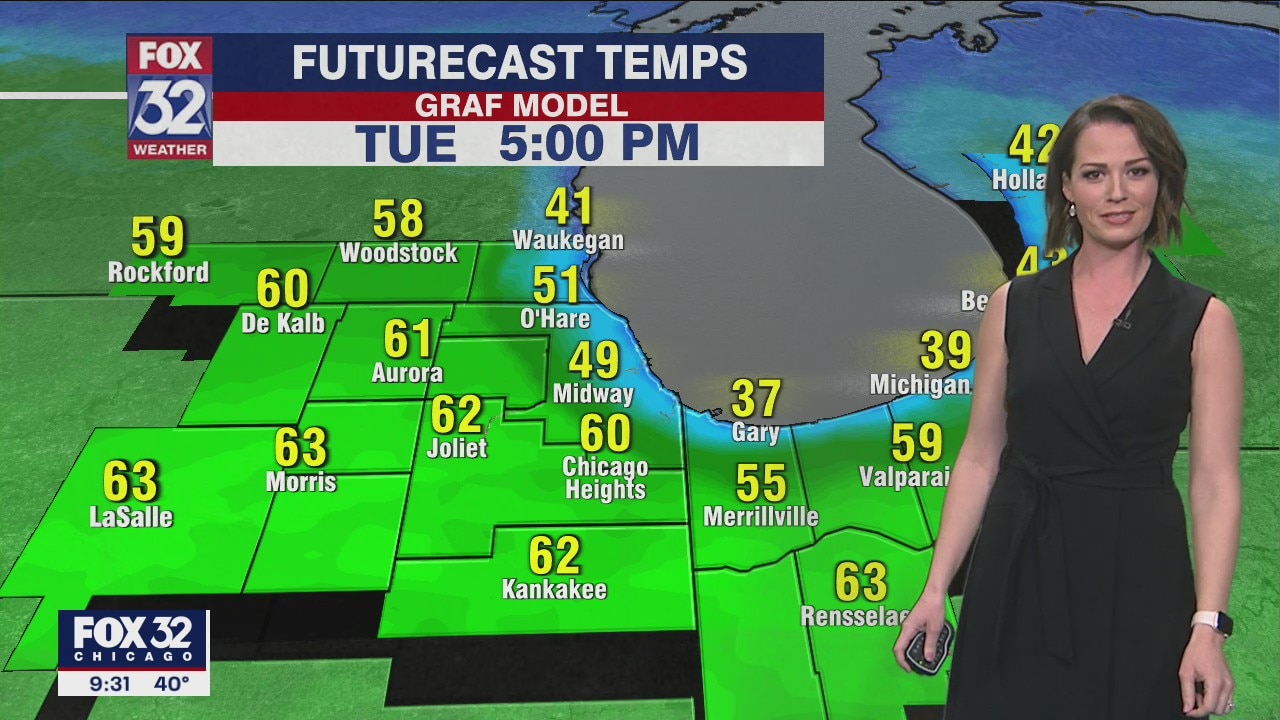 Chicagoland weather: Evening forecast on March 14
