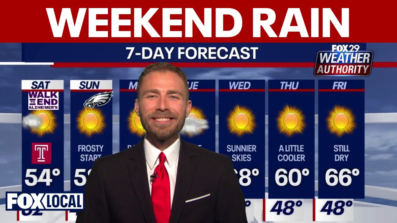 Weather Authority: Rain, cooler air swoop into Philadelphia, clearer skies soon