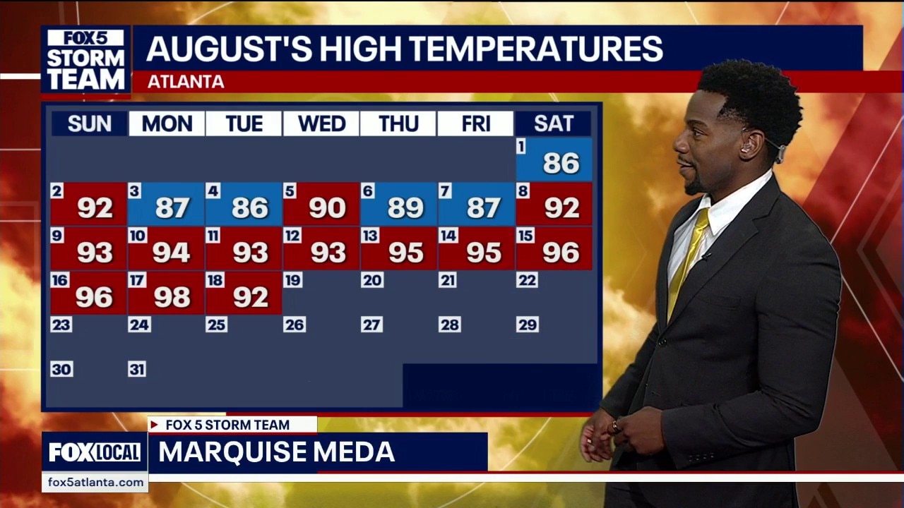 Wednesday midday weather forecast
