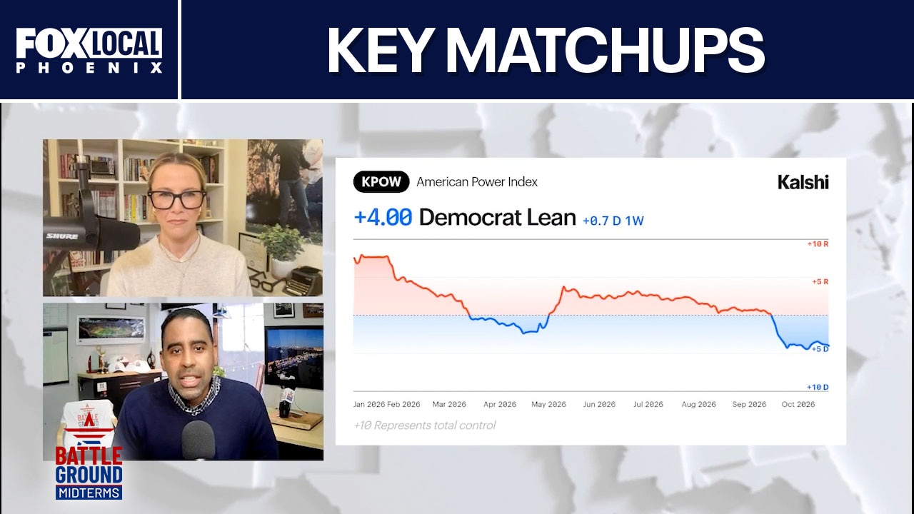 MI Senate, AZ House & Women's Midterm Milestones (49)