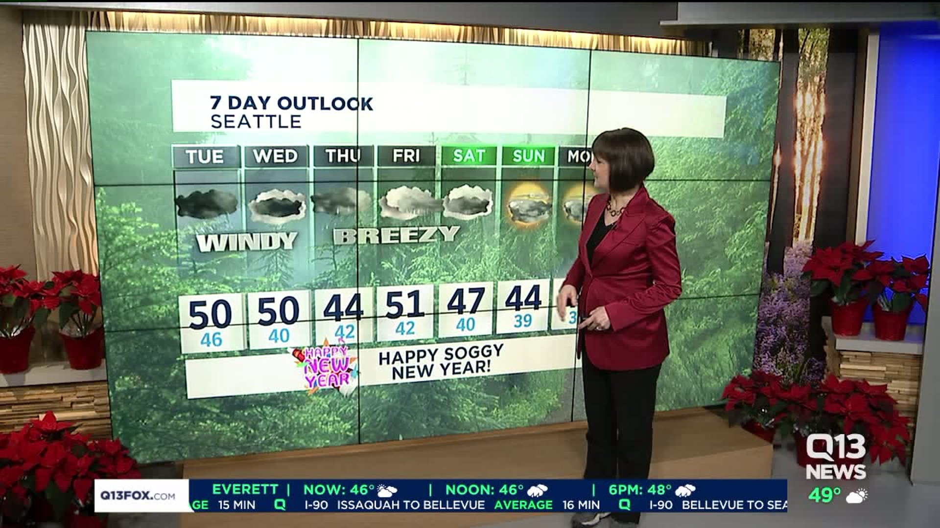 Q13 Morning weather forecast