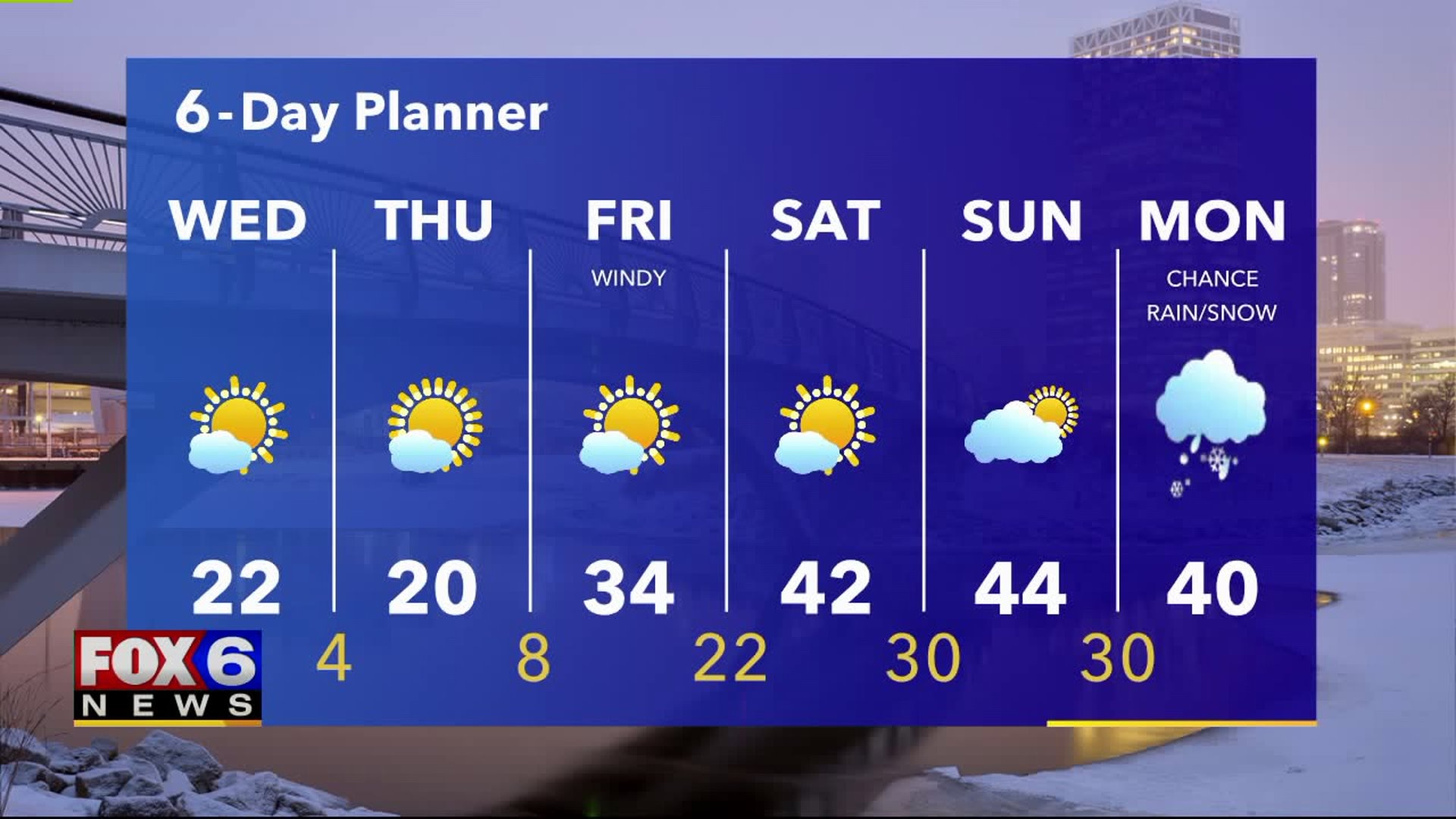 Weather webcast with Rob Haswell