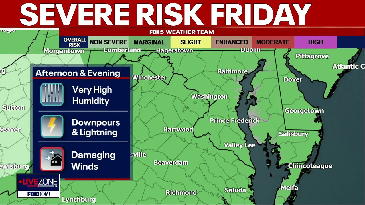 DC weather: Humid Friday with afternoon and evening storm chances