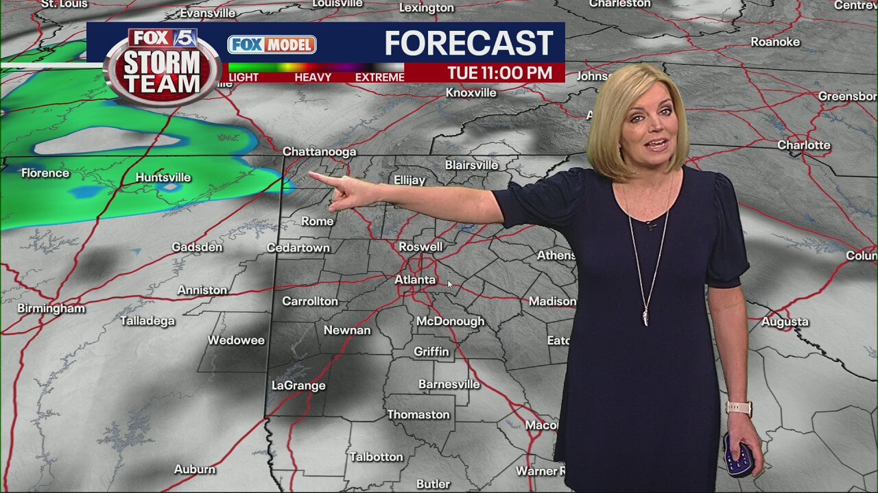 Tuesday morning weather forecast