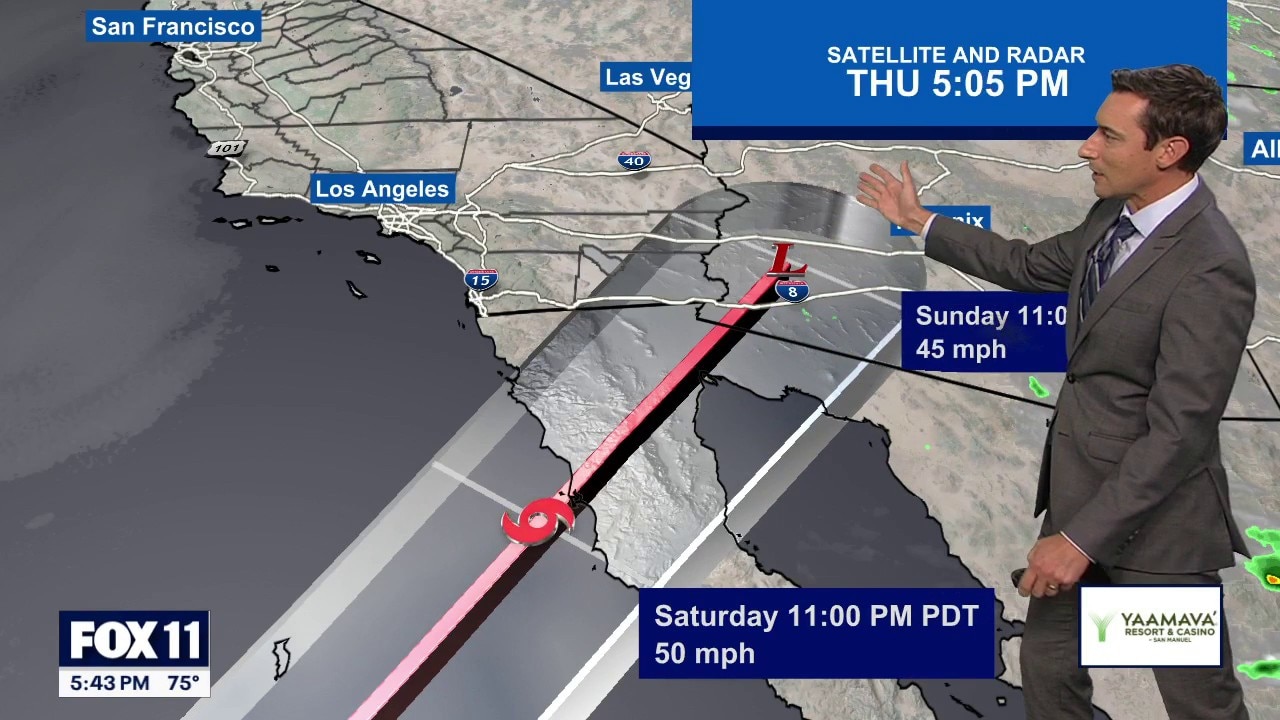 Weather Forecast for Thursday, Oct. 8