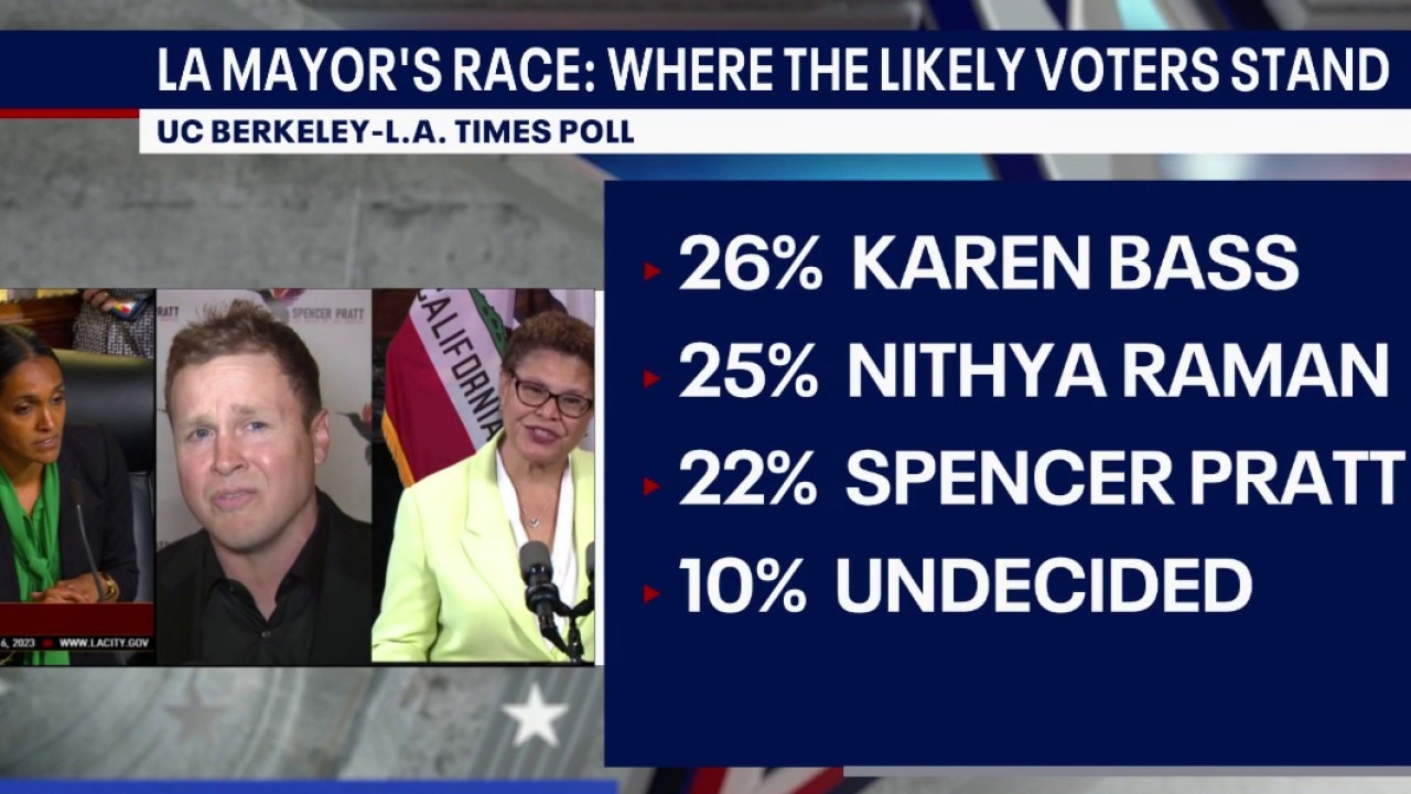 Bass, Pratt and Raman in tight race