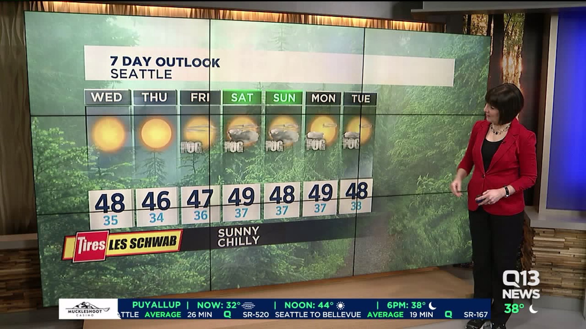 More fog in MJ`s 7-day forecast