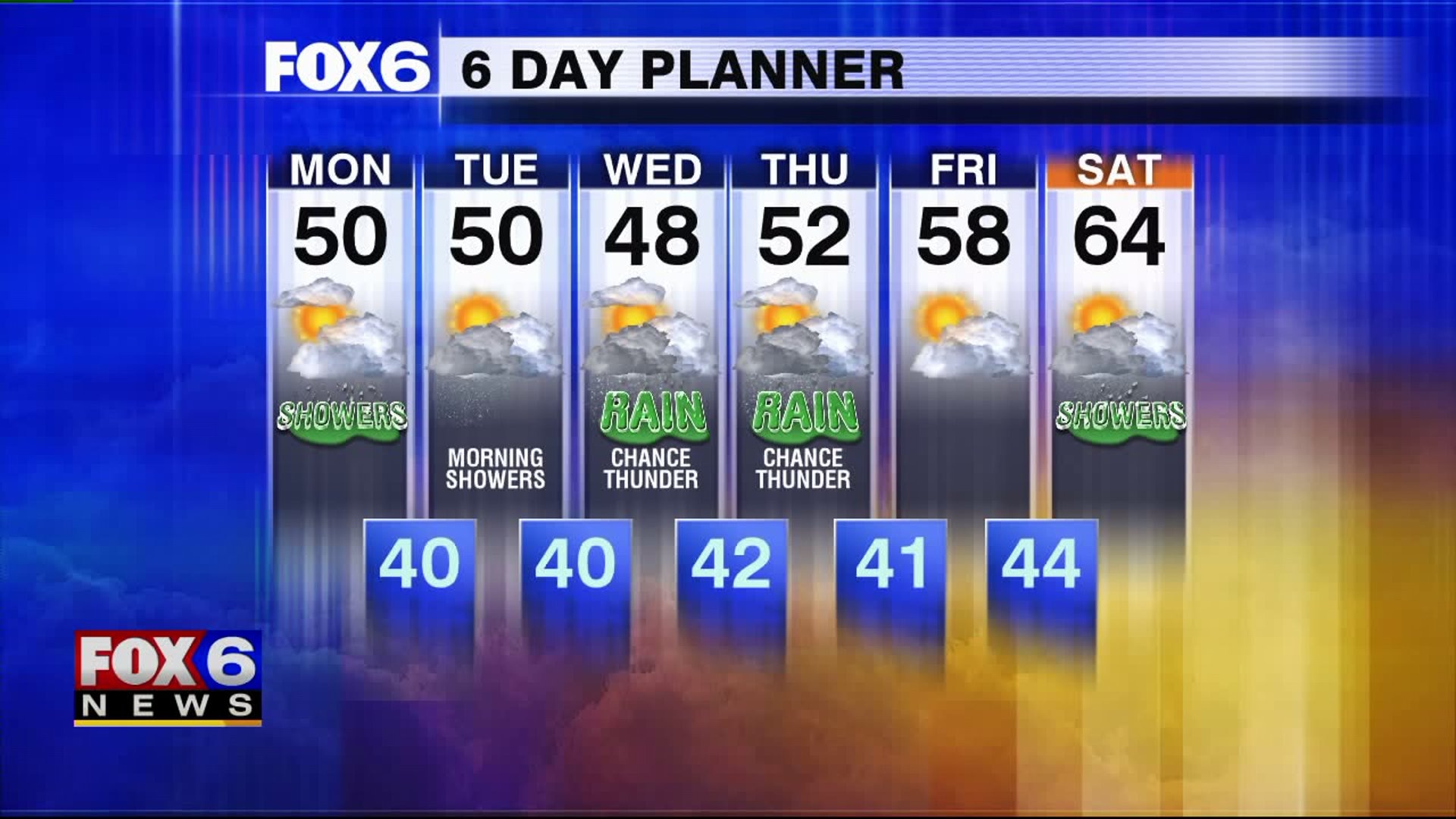 Weather webcast with Rob Haswell