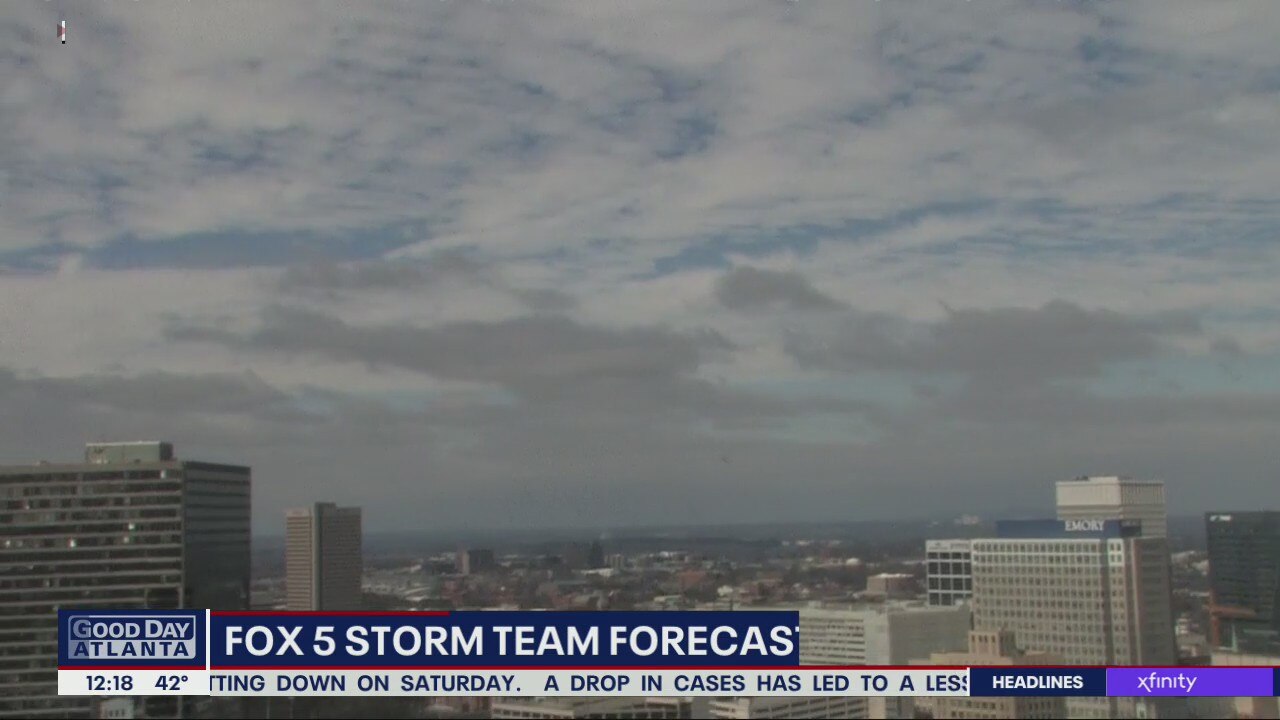 Friday Afternoon Forecast