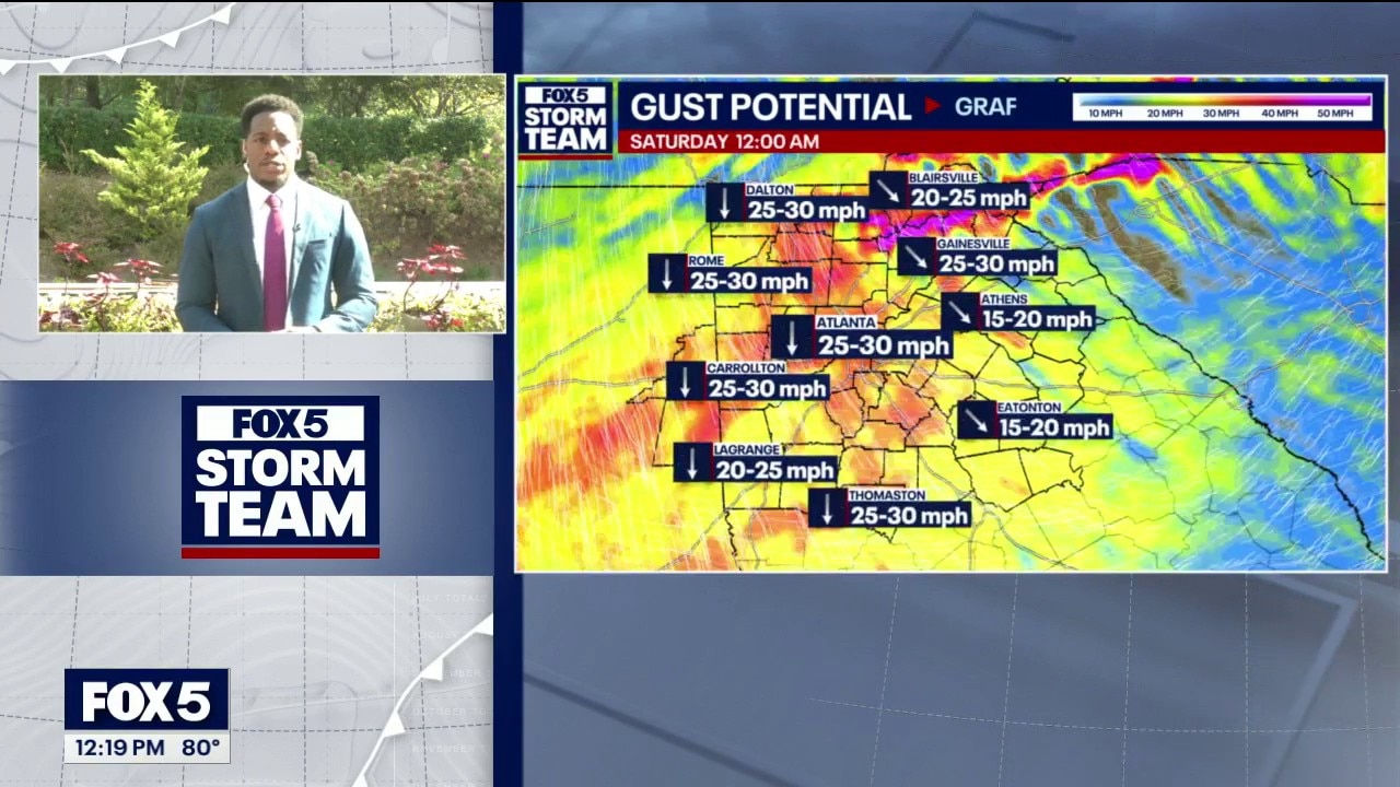 Friday midday weather forecast 