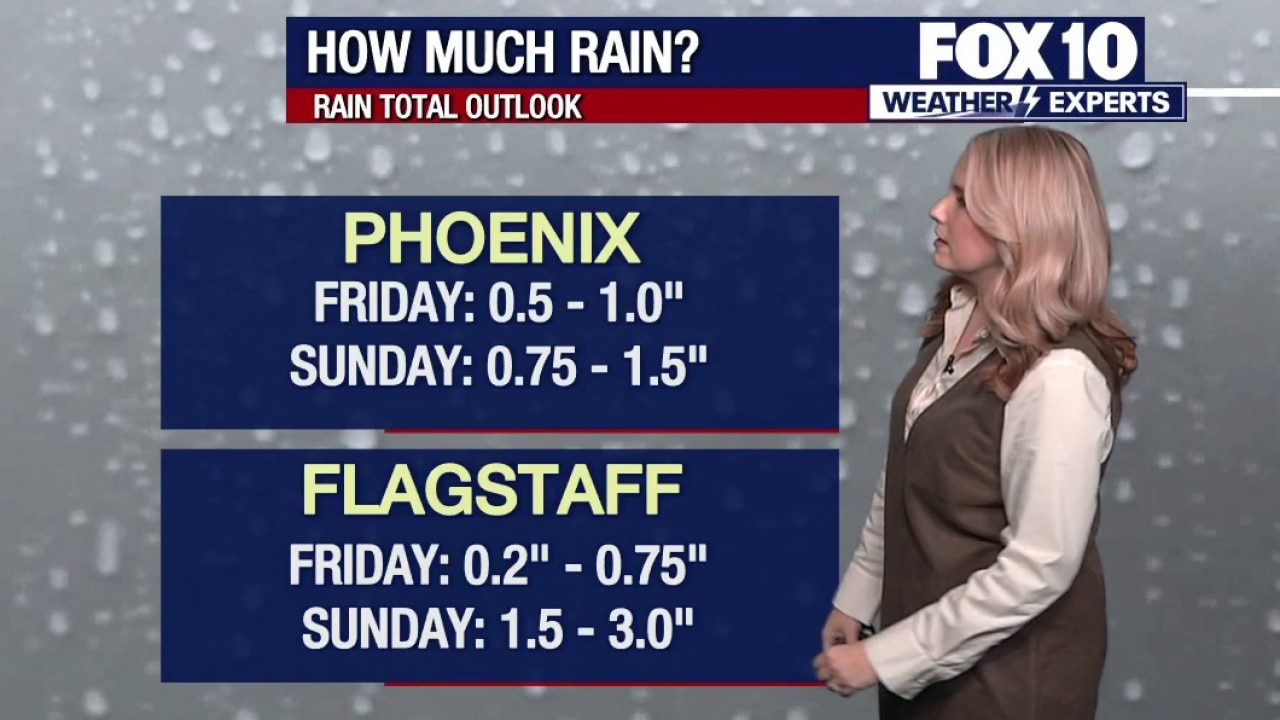 Phoenix forecast: Heavy rain and storms ahead