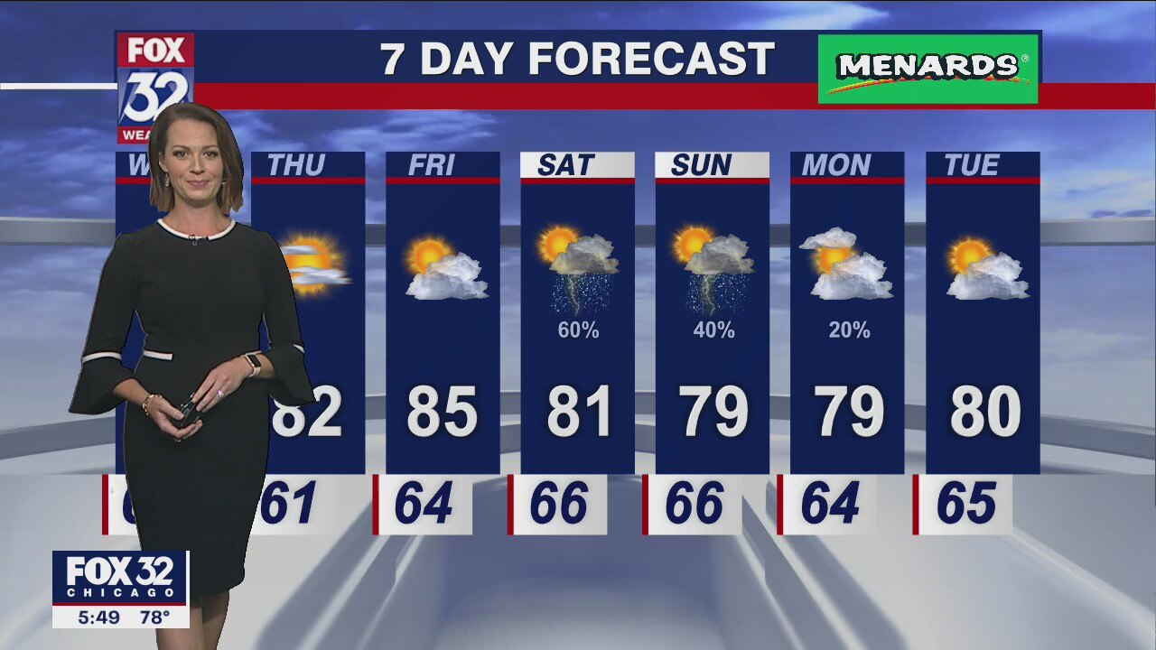 Chicago weather: 6 p.m. forecast on August 16