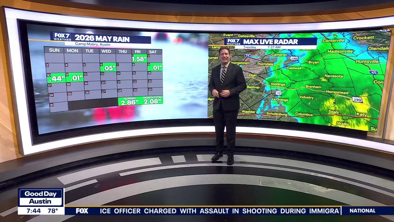 Austin weather: Storms and rain ahead