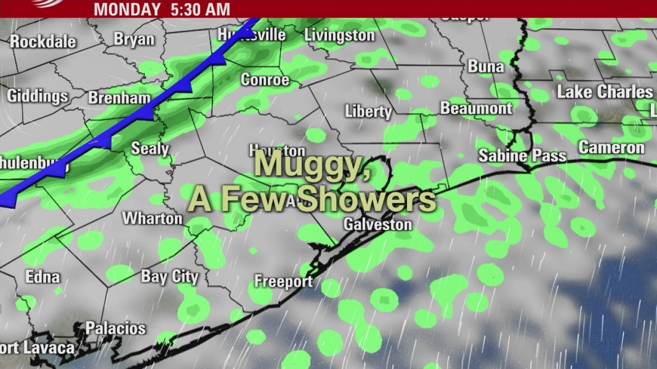 Monday morning weather forecast