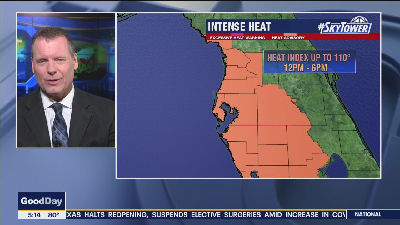 Friday Morning Forecast