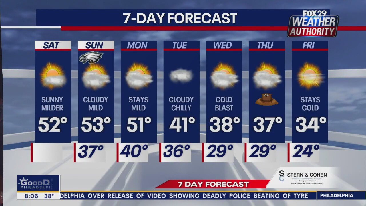 Weather Authority: Saturday morning forecast