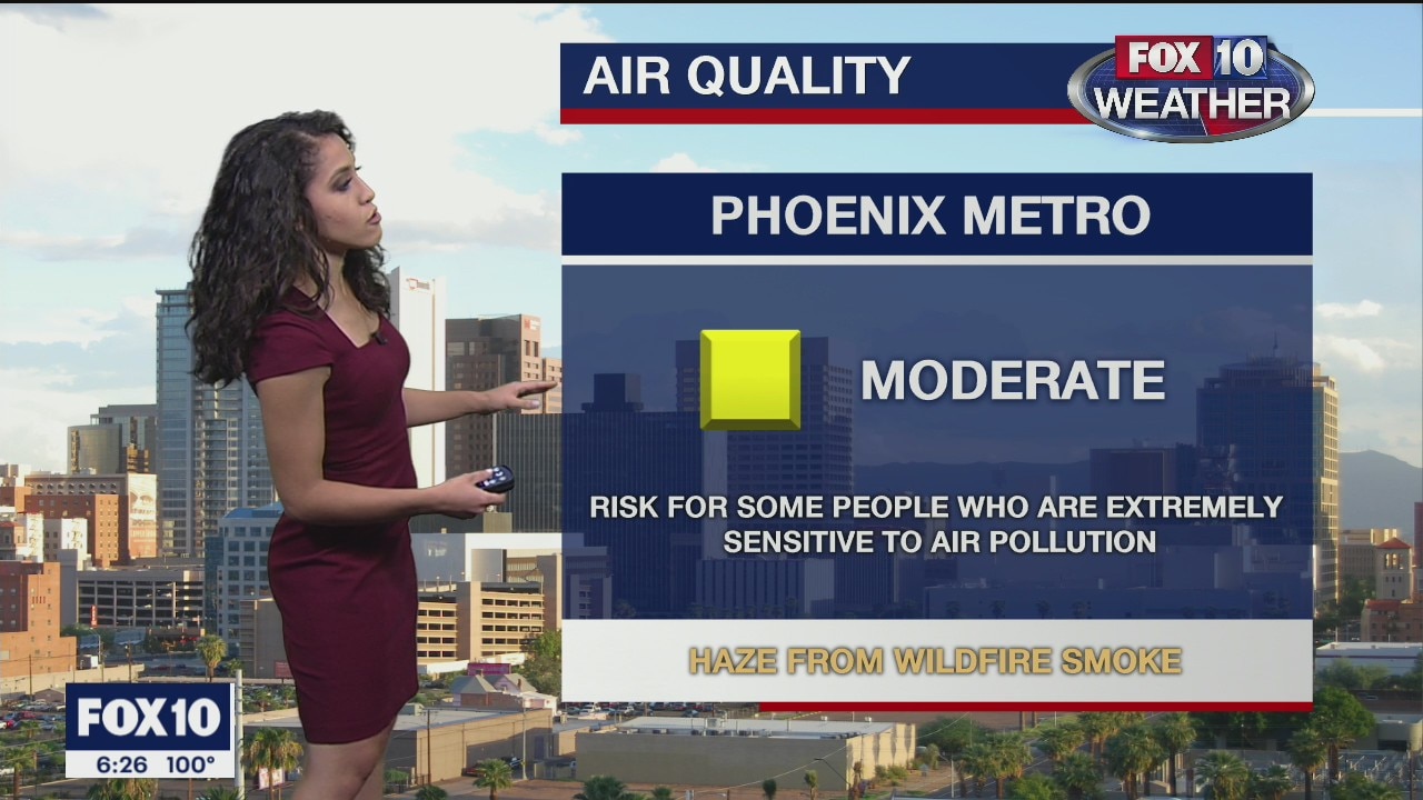 6 p.m. Weather Forecast 9/13/20