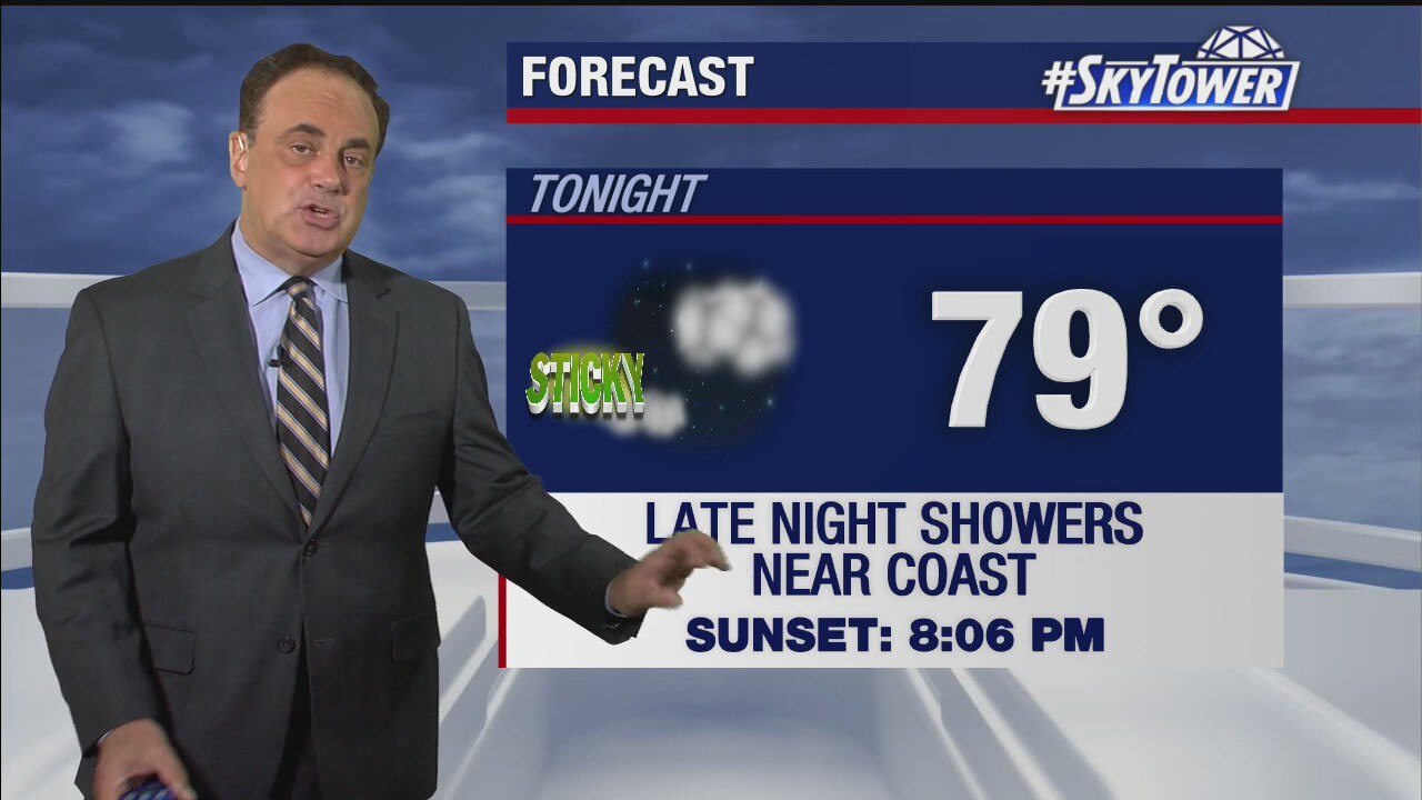 Monday evening weathercast