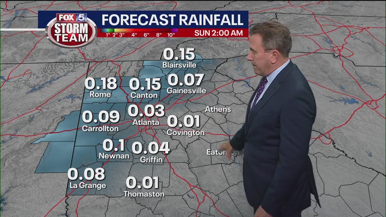 Thursday afternoon forecast