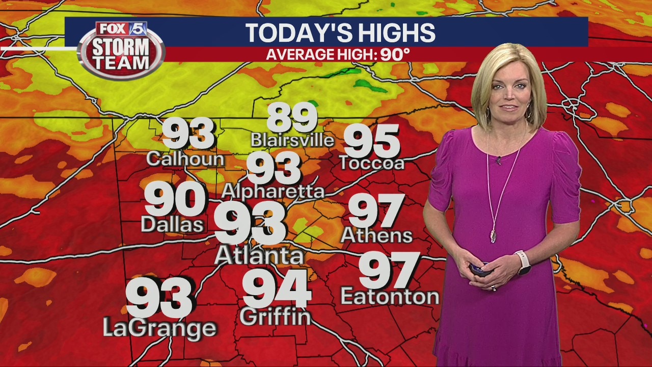 Thursday morning weather forecast