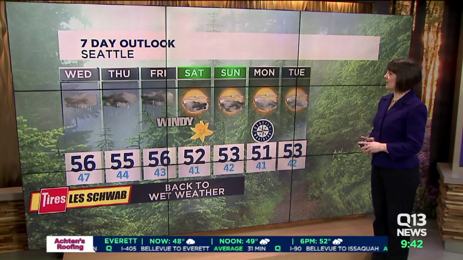 Q13 News Wednesday forecast