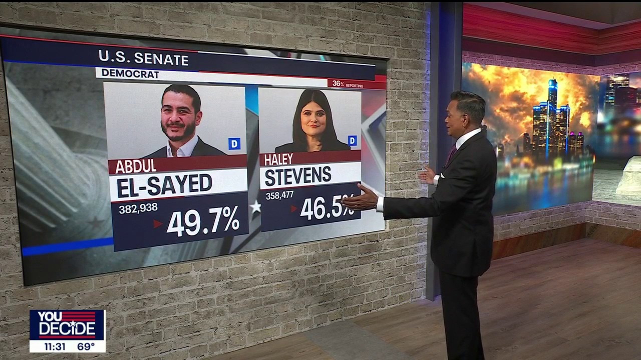 Michigan primary: El-Sayed small lead over Stevens, votes still being tallied