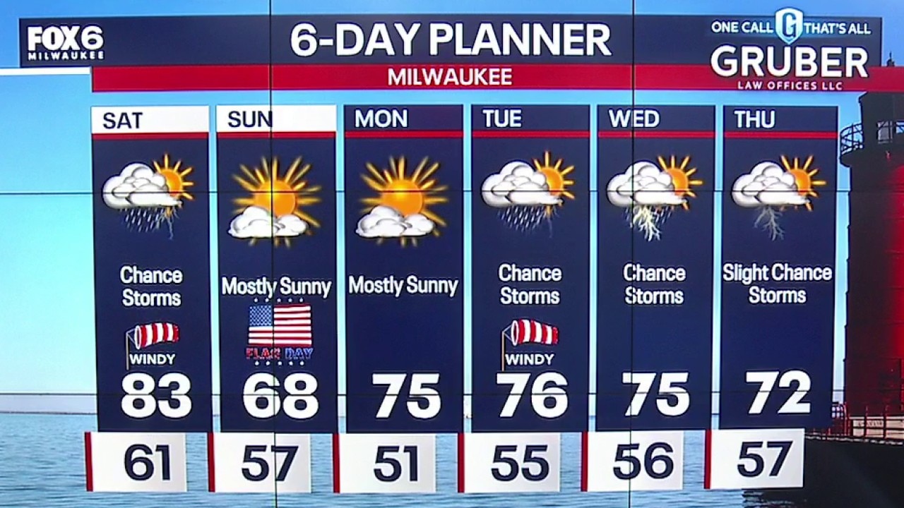 Weather webcast with Meteorologist Lisa Michaels