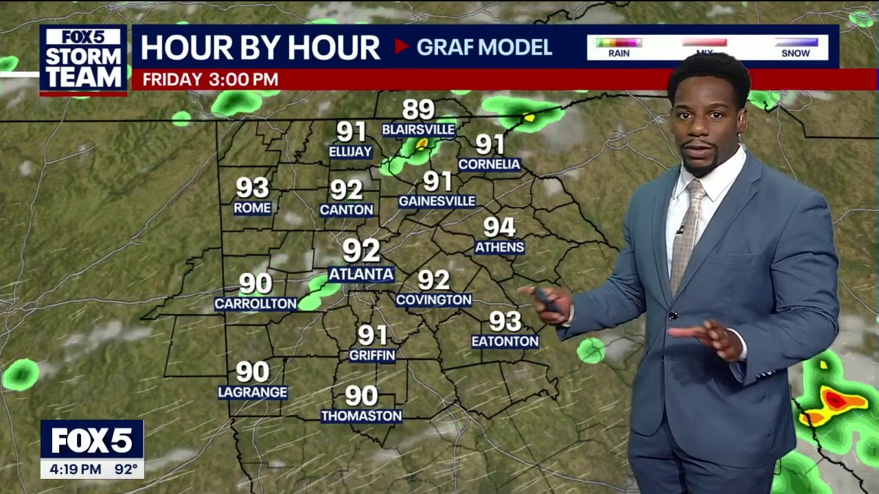 Wednesday afternoon weather forecast 