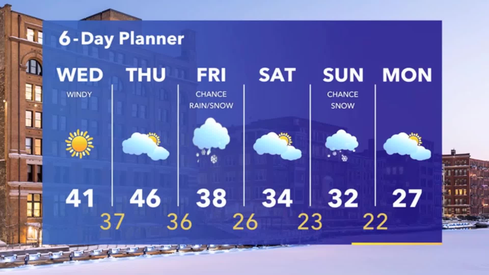 Weather Webcast with Tom Wachs