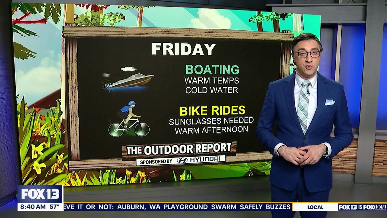 Outdoor Report for Friday, May 22