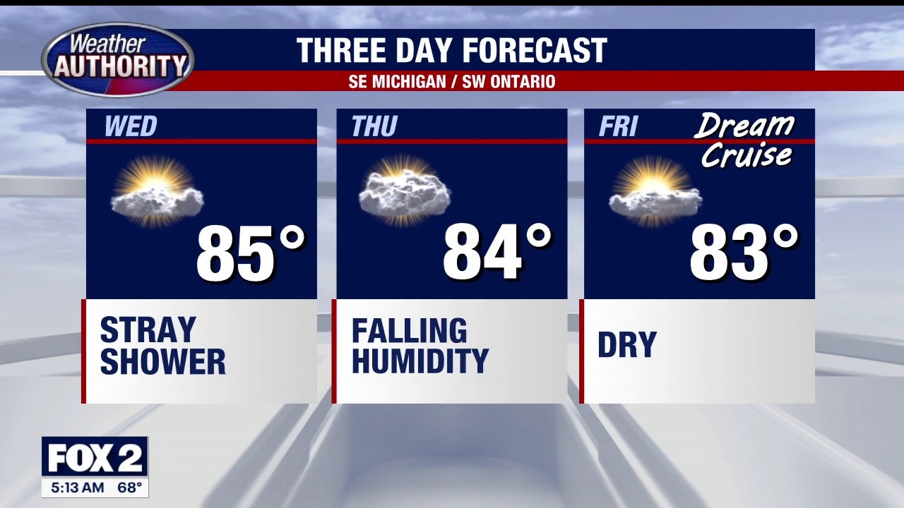 After morning fog lifts, expect a sunny Wednesday