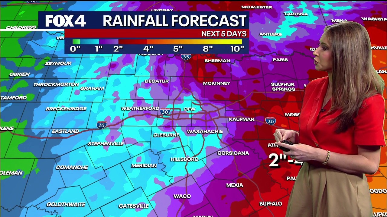 Dallas: Memorial Day Weekend Forecast