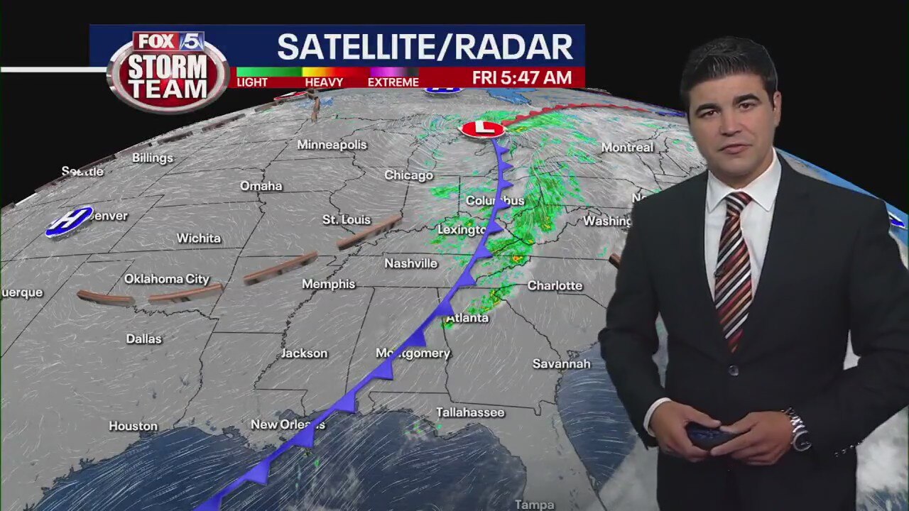 Friday morning weather forecast