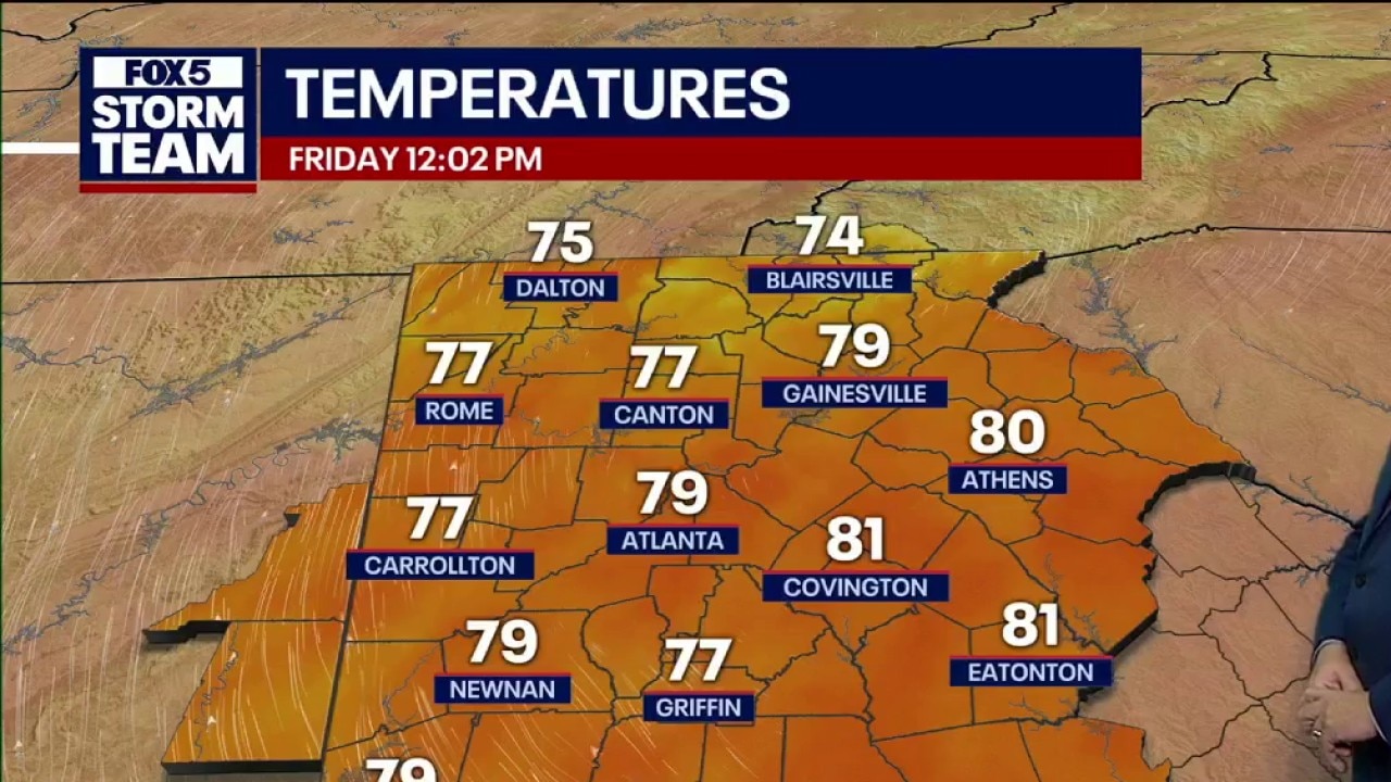 Friday mid-day forecast