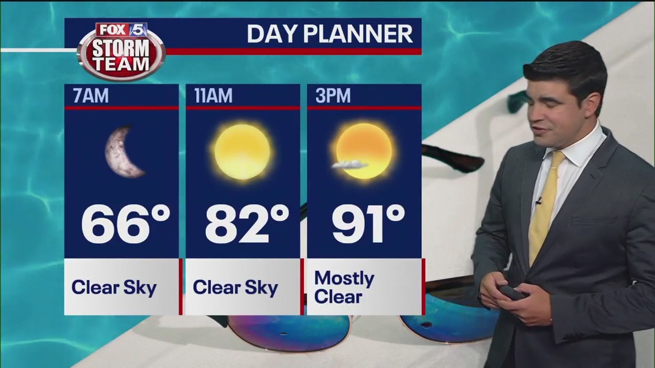 Monday morning weather forecast