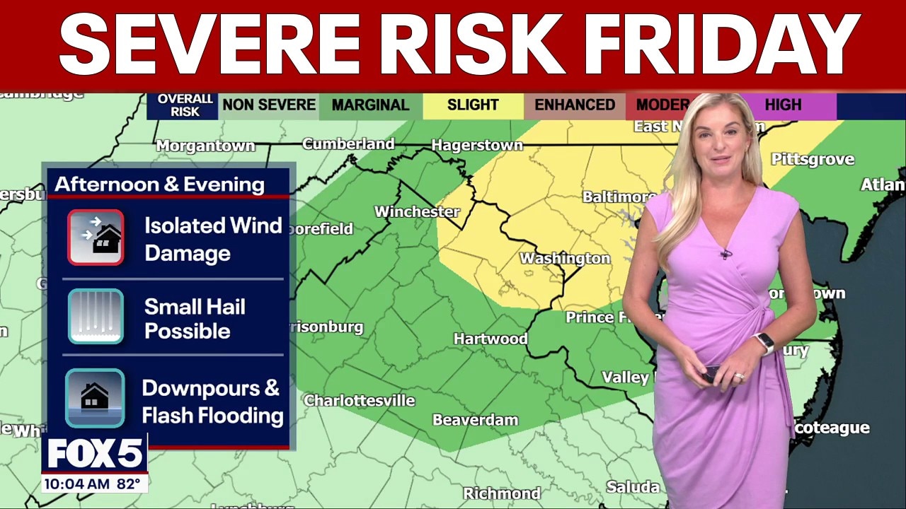 DC weather: Hot, humid Friday with severe thunderstorm threat