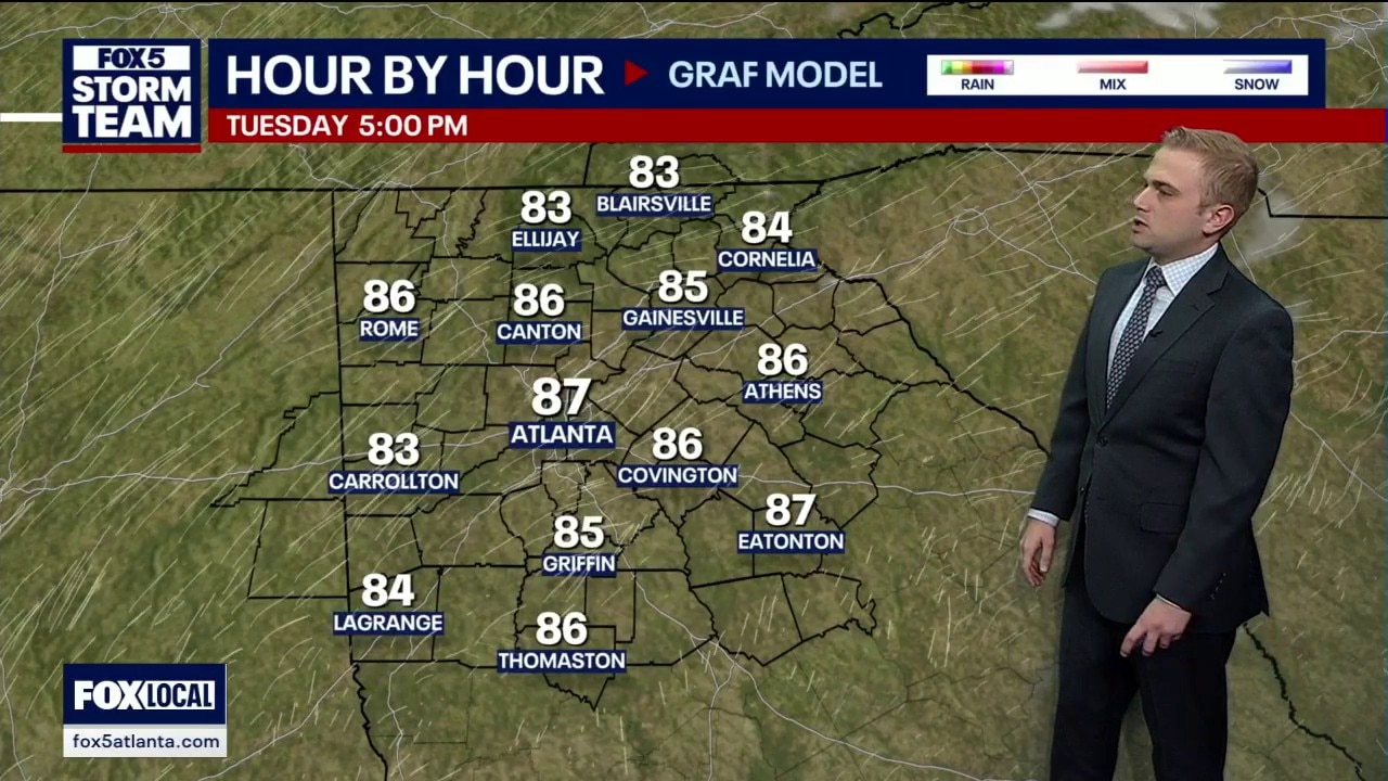 Monday afternoon forecast
